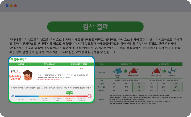 홍길동님의 치아 종합 결과표