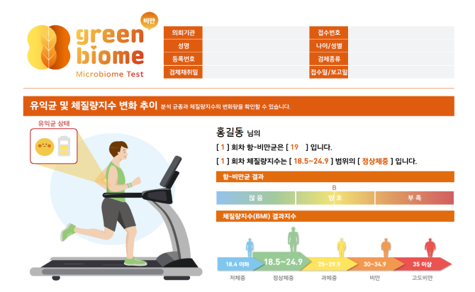 의학영향학박사와 건강운동관리사가 추천하는 식이가이드 붉은육류,튀김,아이스크림 파하세요