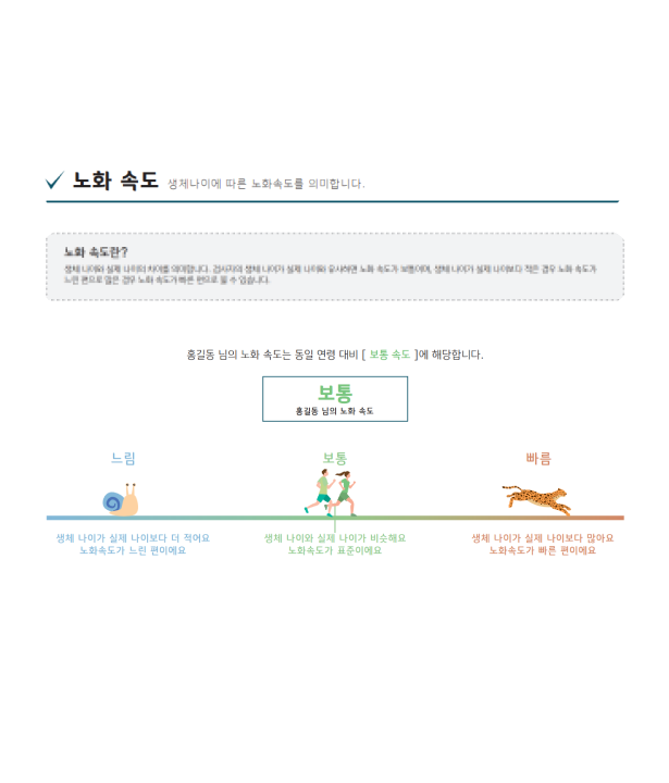 노화속도 빠름 느림 설명 이미지